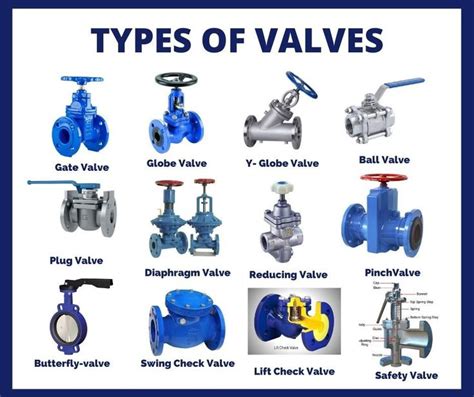 lv valve meaning